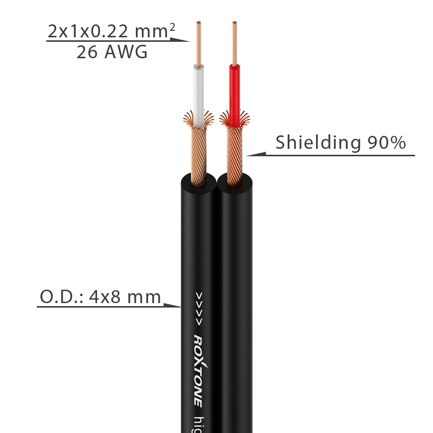 AC010 Cable de audio plano-26AWG- 2x1 x 0,14 mm²