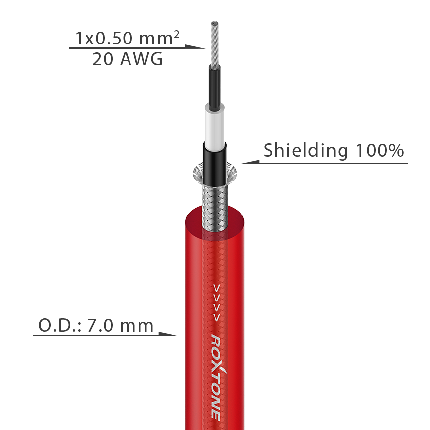GC060T Cable de instrumento transparente mate - 20 AWG - SOLO