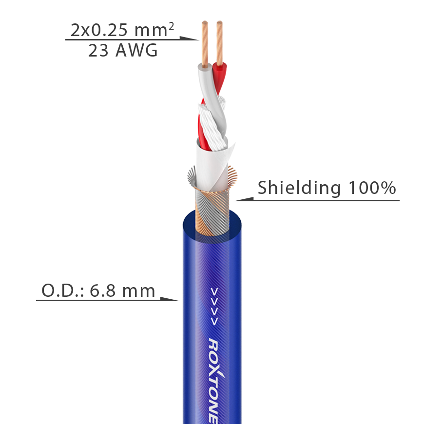 MC080 Cable de micrófono azul trasparentoso mate - 23AWG - 2 x 0,25 mm²