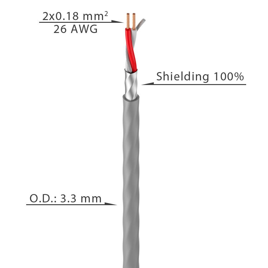 MC032 Cable de conexión balanceado para instalación - 26AWG - 2 x 0,18 mm²