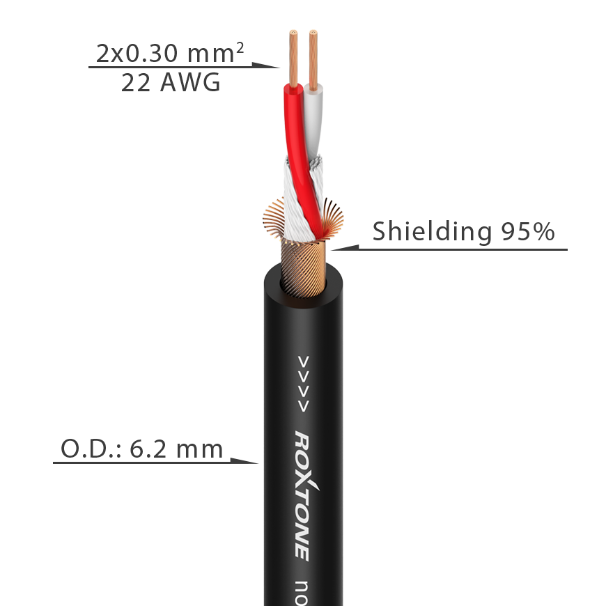 MC230 Cable de micrófono balanceado - 22AWG - 2 x 0,30 mm²
